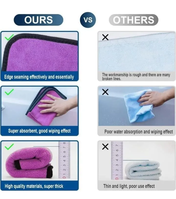 Multi-Purpose Microfiber Cleaning Cloth – Reusable Car, Kitchen & Home Cleaning Cloth — view 8